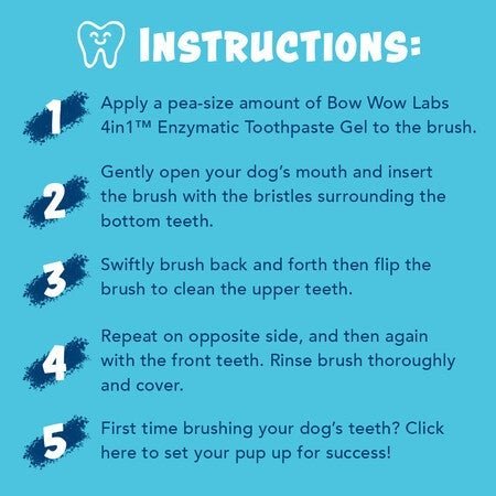 Dental Line - Toothpaste Gel - Wholesale - Bow Wow Labs